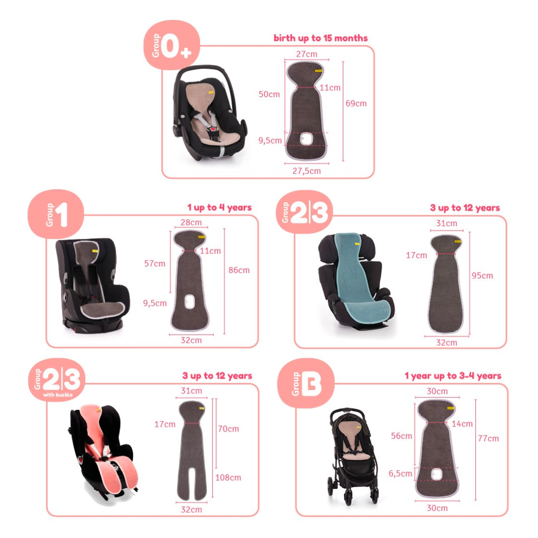 AeroMoov® Zračna podloga za voziček Skupina B (0-18 kg) Antracite AeroMoov
