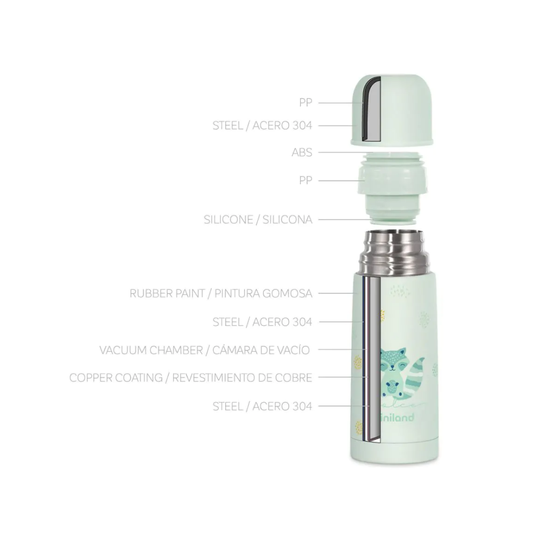 Miniland® Termovka Mint 350ml Miniland