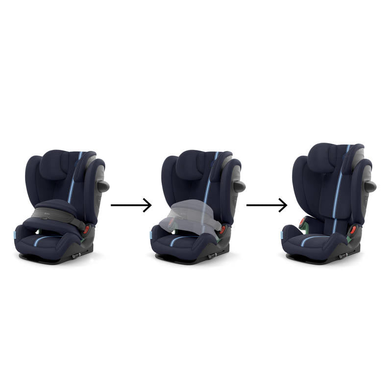 Cybex® Otroški avtosedež Pallas G2 i-Size (76-150cm) Ocean Blue (Plus) Cybex