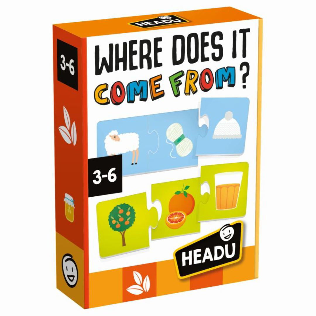 Headu® Od kod prihaja? Headu