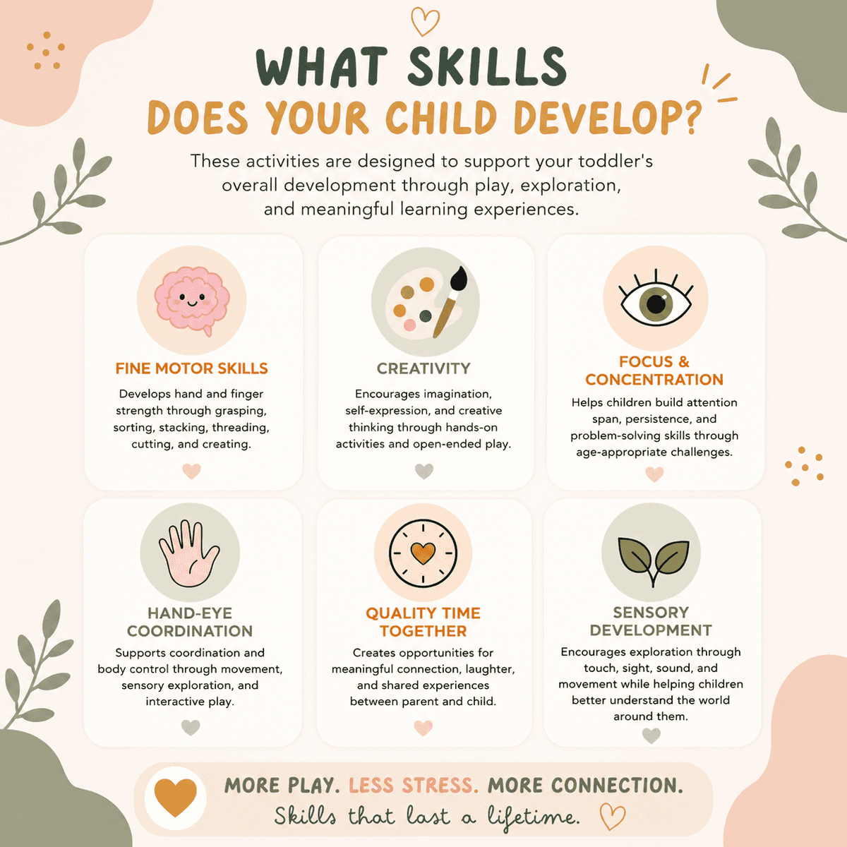 21 Screen-Free Toddler Activities Evitas