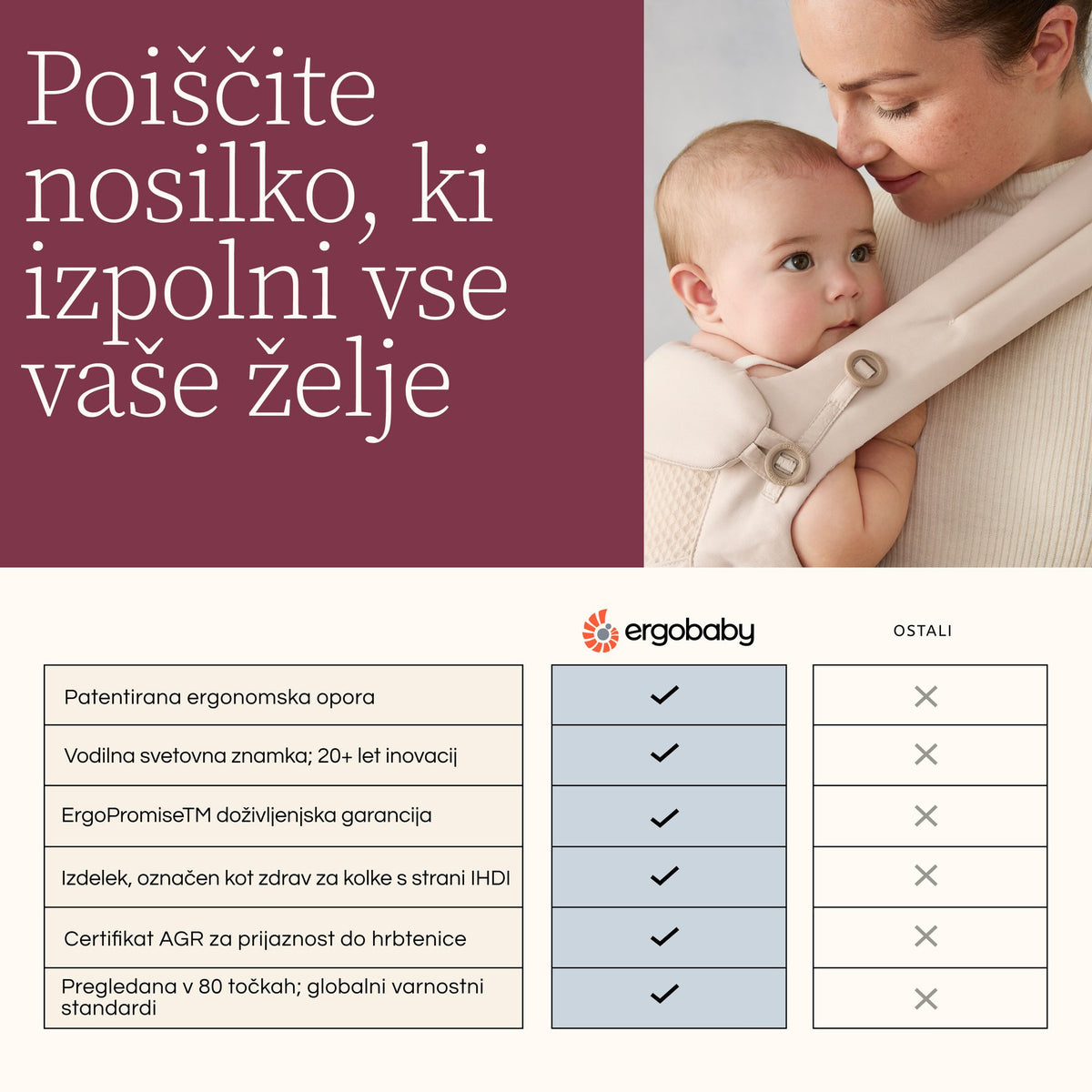 Ergobaby® Carrier Omni Classic Mesh Charcoal Grey – slika 9