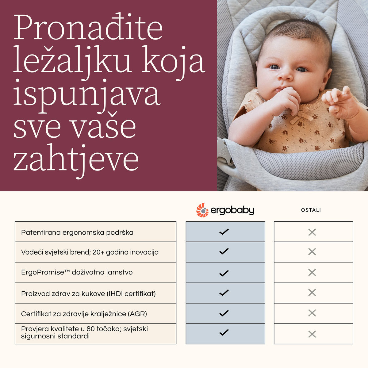 Ergobaby® Evolve Bouncer 3v1 Onyx Black – slika 6