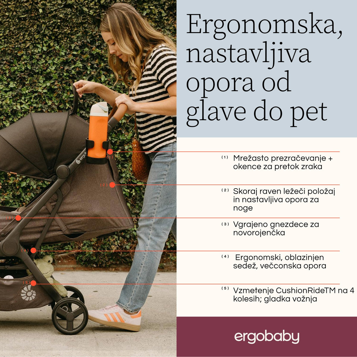 Ergobaby® Metro 3 Deluxe Compact City Stroller Black – slika 20
