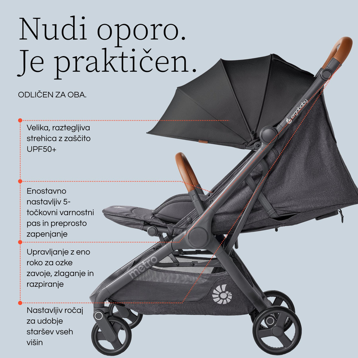 Ergobaby® Metro 3 Deluxe Compact City Stroller Black – slika 18