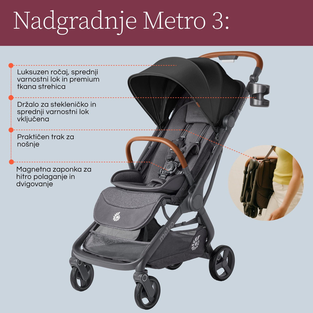 Ergobaby® Metro 3 Deluxe Compact City Stroller Black – slika 17