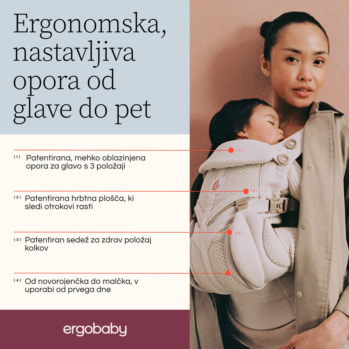 Ergobaby® Baby Carrier Omni Classic Mesh Soft Olive – slika 4