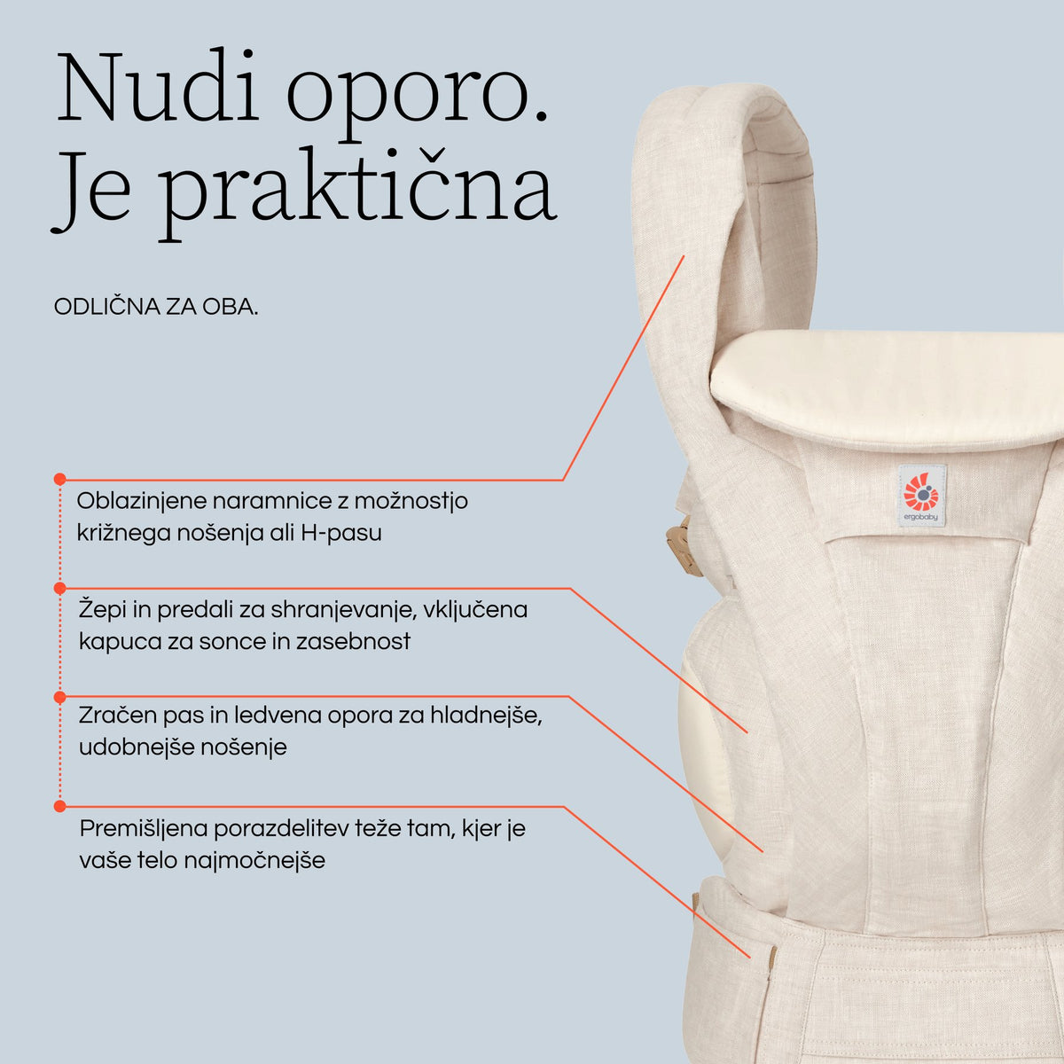 Ergobaby® Omni Deluxe Linen Carrier – slika 6