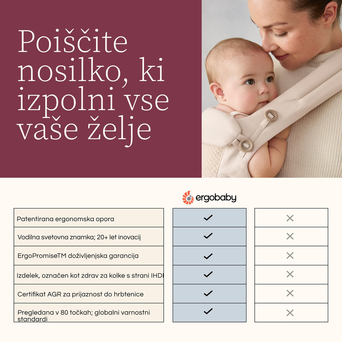 Ergobaby® Baby Carrier Omni Deluxe Mesh Graphite Grey – slika 13