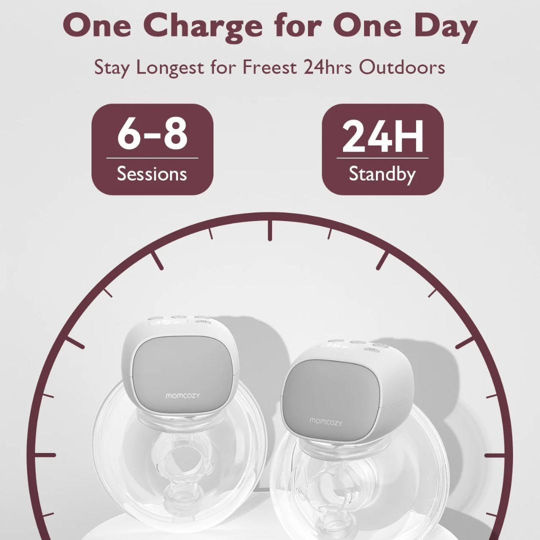 Momcozy® single electric breast pump S9 Pro Hands-Free Grey – slika 6
