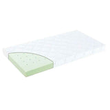 Träumeland® Dětská matrace Rainbow 120x60